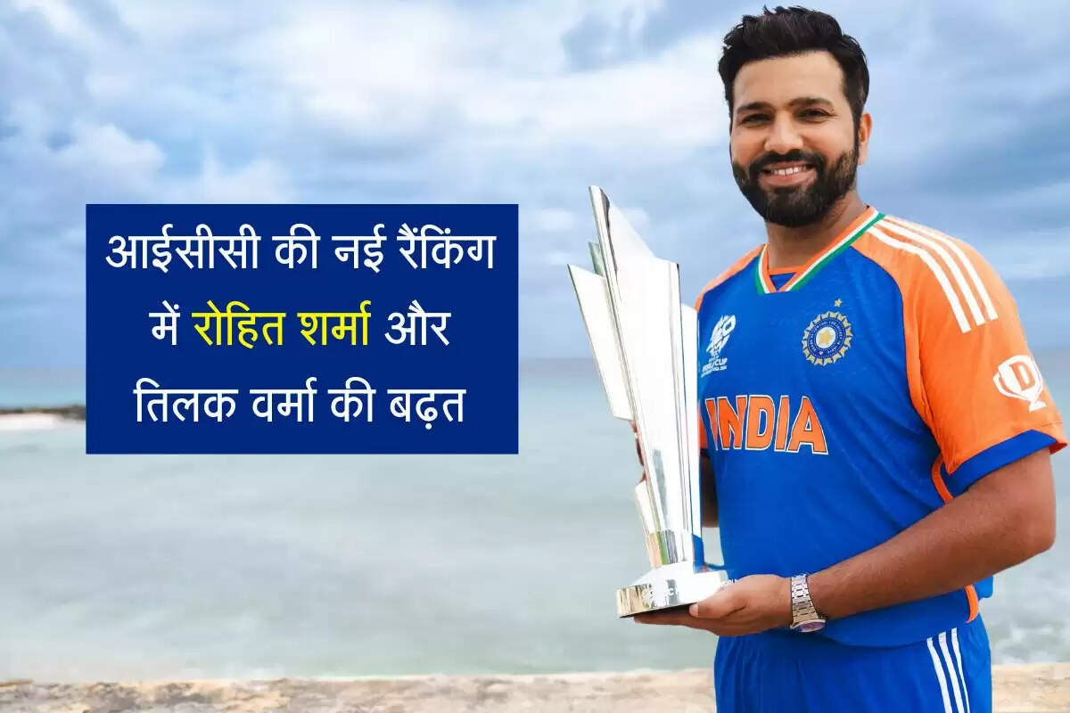 ICC Rankings: आईसीसी की नई रैंकिंग में रोहित शर्मा और तिलक वर्मा की बढ़त, बाबर आज़म फिसले