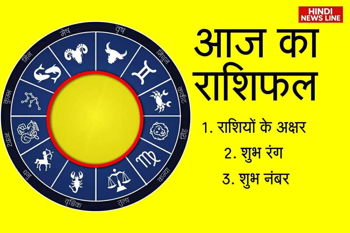 Rashifal 15 September 2025: मेष, वृष, मिथुन, कर्क, सिंह, कन्या, तुला, वृश्चिक, धनु, मकर, कुंभ, मीन राशियों का राशिफल जानिए